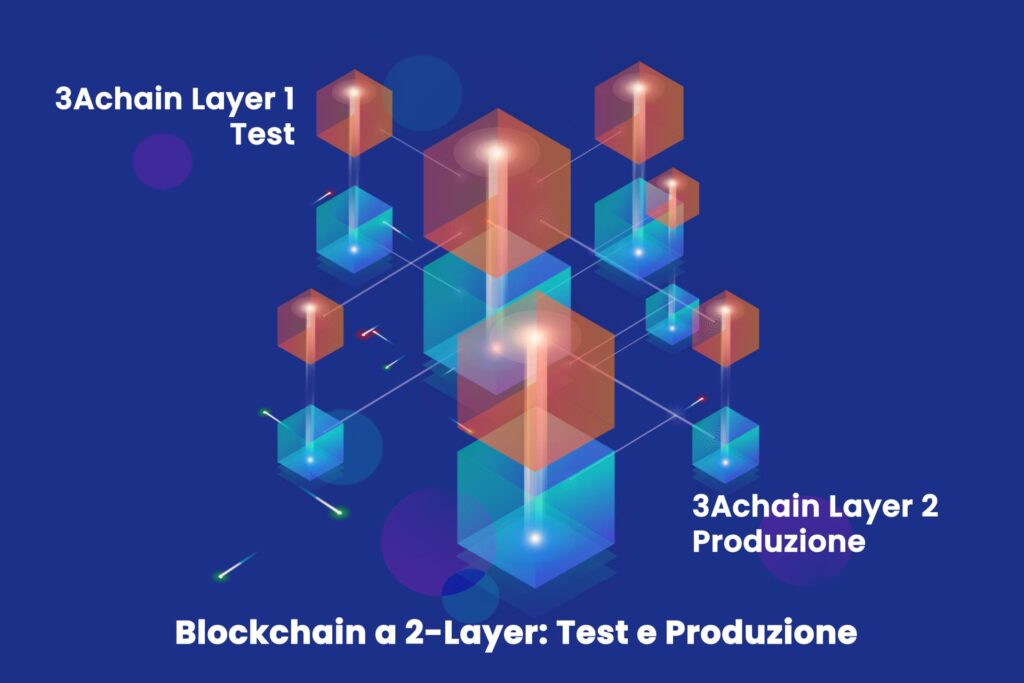3achain_La_blockchain_tripla_A_Accessibile