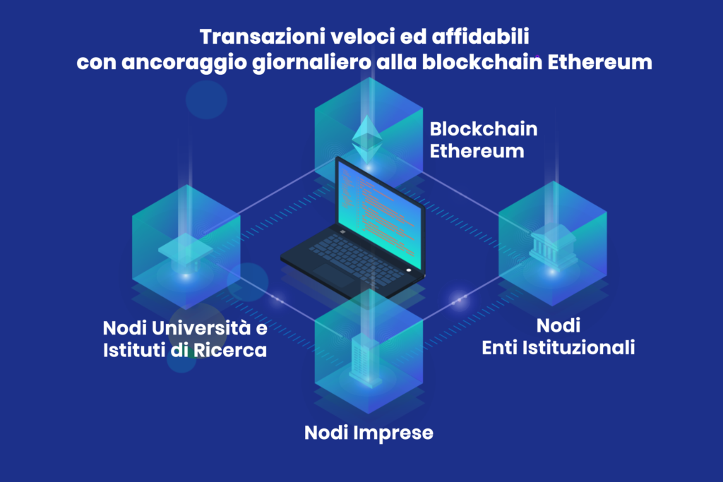 Info_Affidabilità con Label-ITA